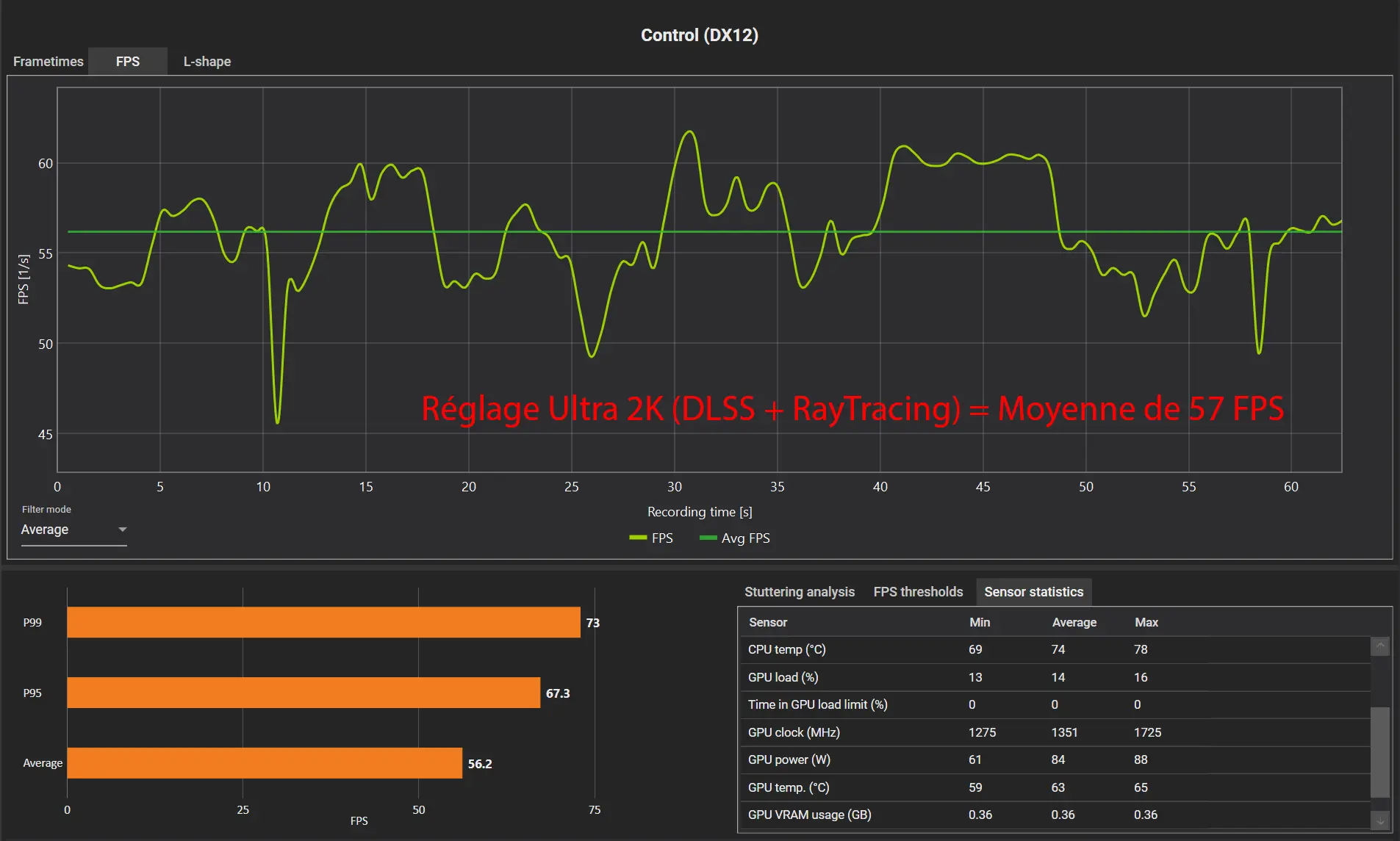 Image de ACER Nitro 5 - Ryzen 9 <br><br> 3080 RTX