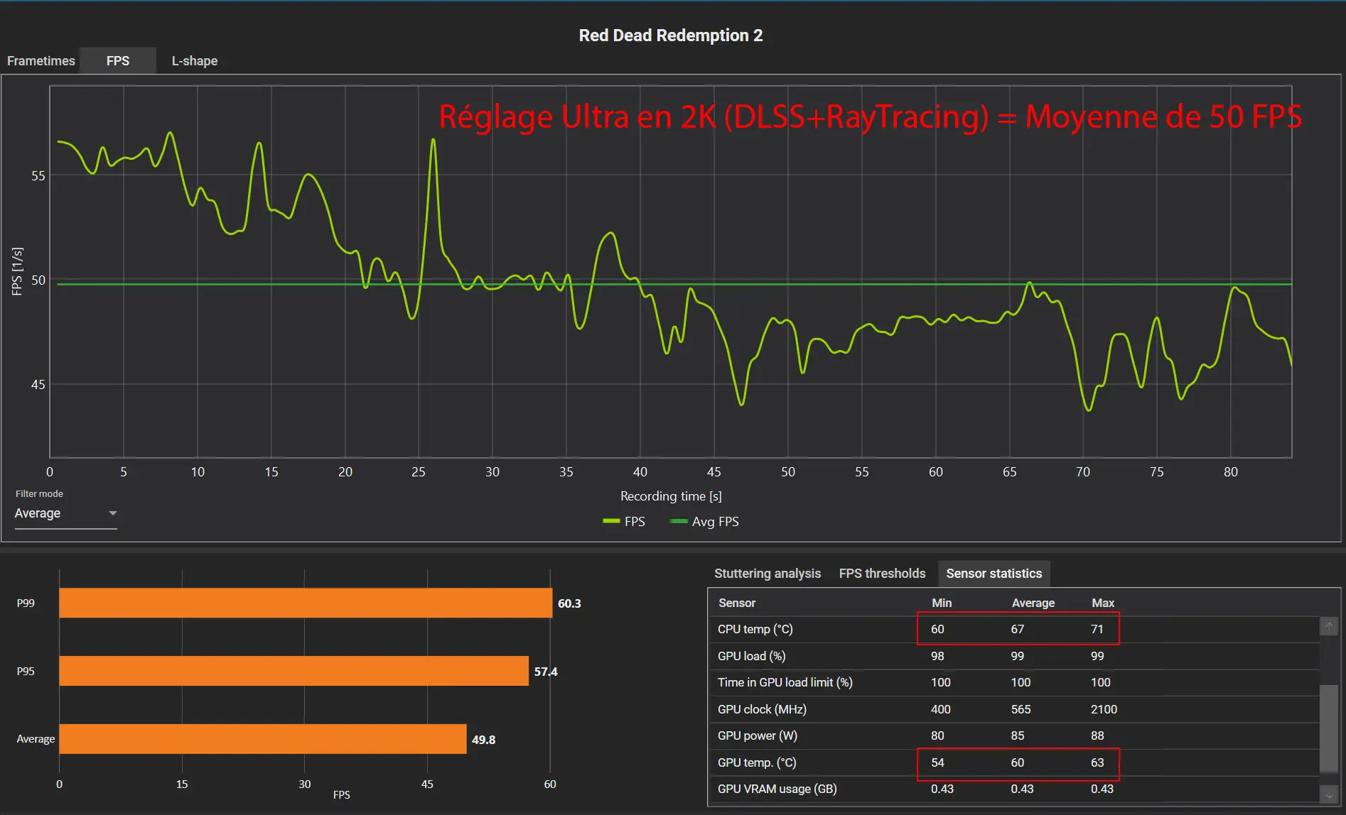 Image de ACER Nitro 5 - Ryzen 9 <br><br> 3080 RTX